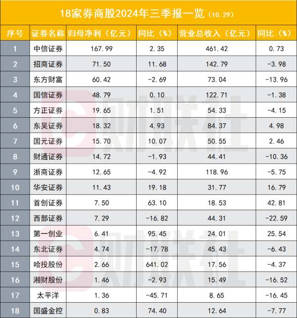 开yun体育网　　从各业务条线来看-开云「中国」kaiyun体育网址-登录入口