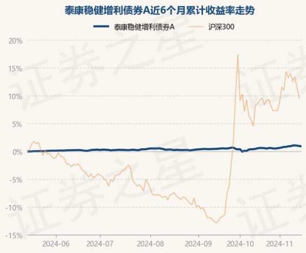 体育游戏app平台字据最新一期基金季报显现-开云「中国」kaiyun体育网址-登录入口