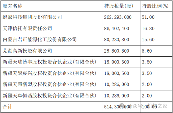 欧洲杯体育曾在中国成就银行及中国光大银行等金融机构任职-开云「中国」kaiyun体育网址-登录入口
