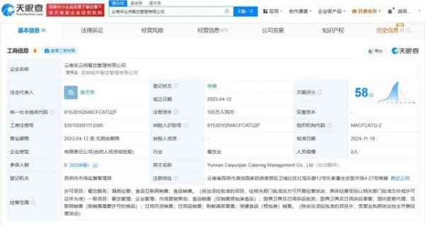 体育游戏app平台昆明市官渡区连合打听组发布情况通报-开云「中国」kaiyun体育网址-登录入口