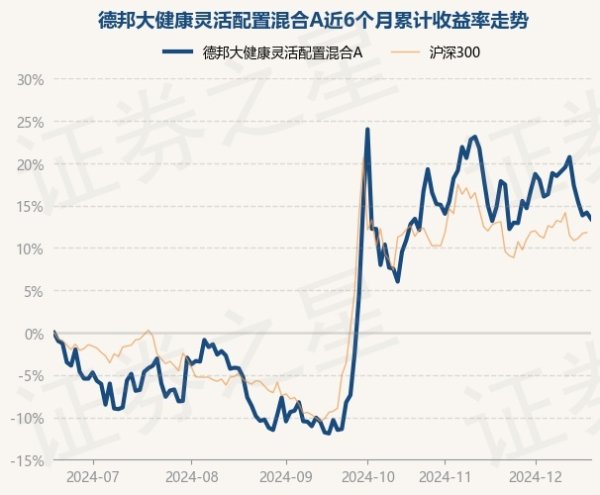开yun体育网字据最新一期基金季报泄漏-开云「中国」kaiyun体育网址-登录入口