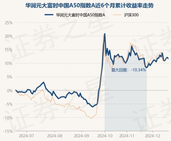 欧洲杯体育累计净值为2.7691元-开云「中国」kaiyun体育网址-登录入口