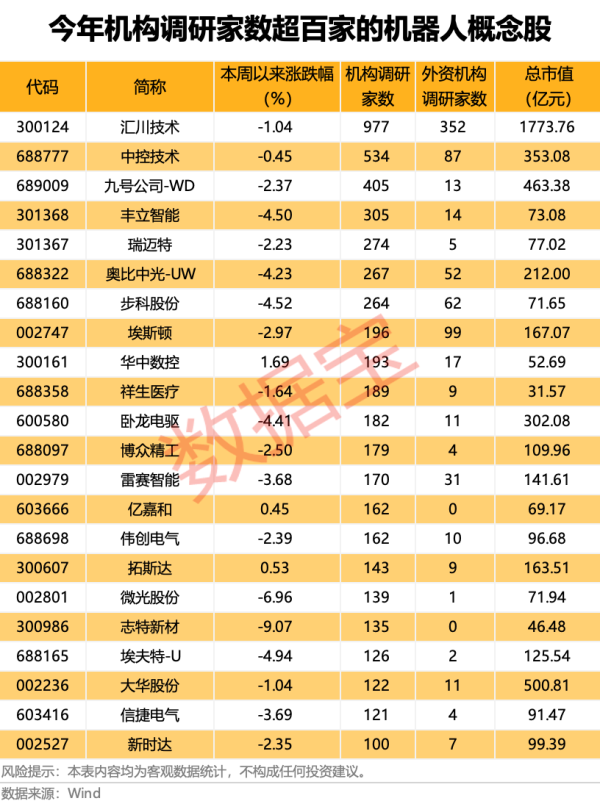 体育游戏app平台连续强化投资者权柄保护-开云「中国」kaiyun体育网址-登录入口