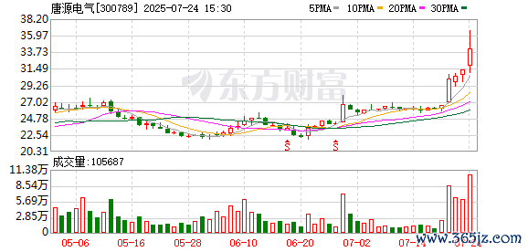 K图 300789_0