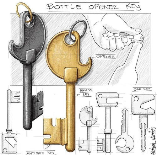 手繪口糧 超干凈的產(chǎn)品設計手繪草圖分享